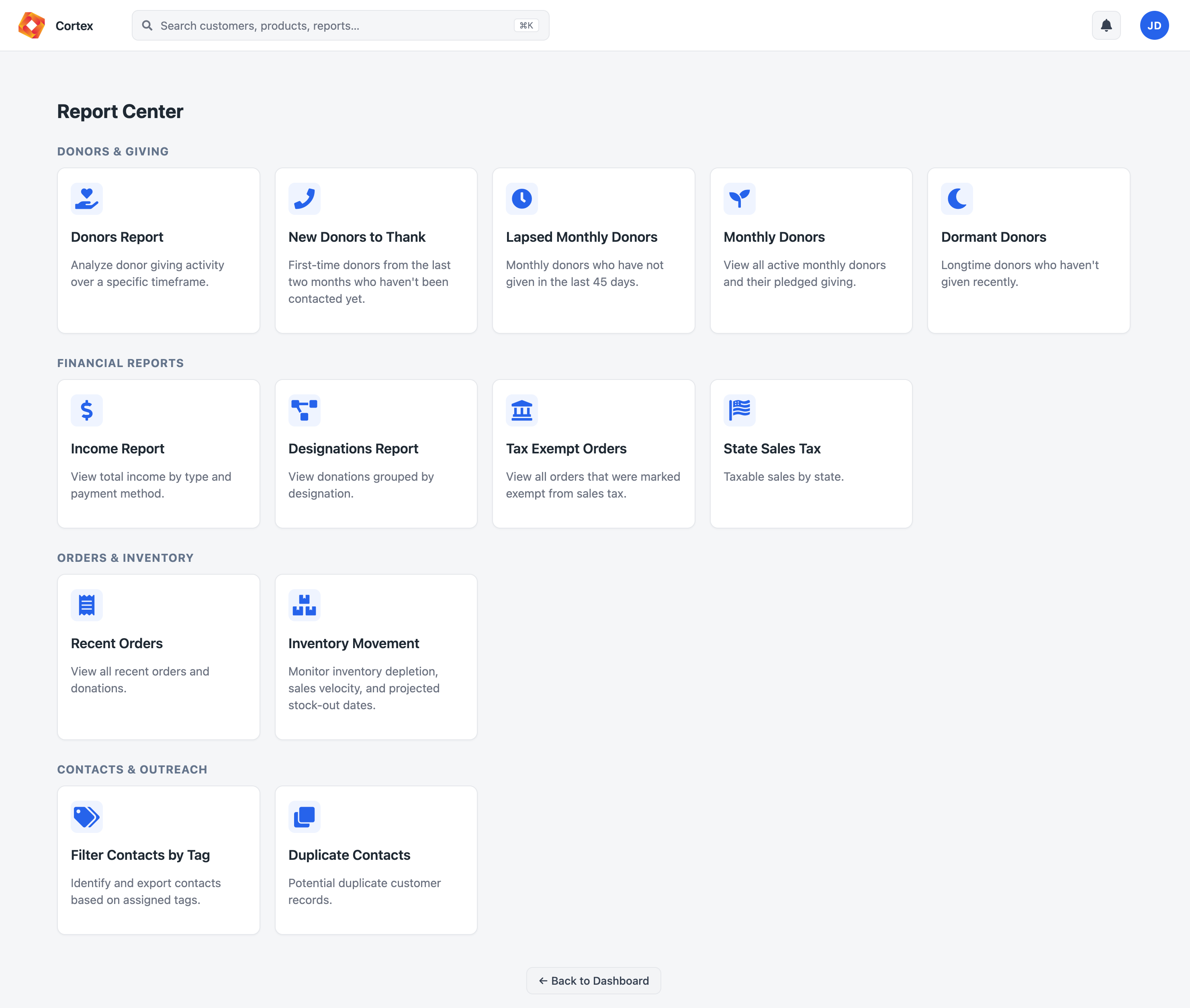 Report Center grid with categories: donors and giving, financial reports, orders and inventory, contacts and outreach.